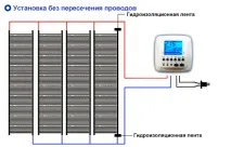 Тепла підлога на балконі види, відгуки, фото як виконати монтаж своїми руками тепла