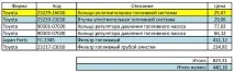 ТО та заміна паливного фільтра фільтра