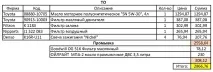 ТО та заміна паливного фільтра фільтра