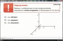 Урок «Метод координат у просторі координат