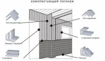 вагонка