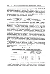 голяма енциклопедия