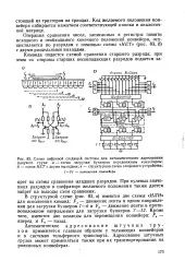 сравнение сравнение