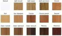Оздоблення стін ламінатом стін