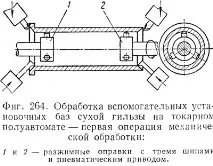 Особливості механічної обробки гільз та циліндрів механічної