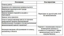 мога мога
