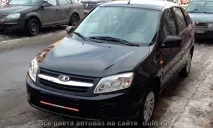 Усі кольори Лада Гранта, Огляди гранта