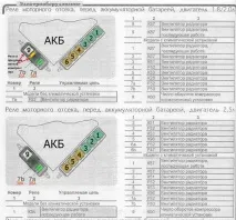 вентилатора като вентилатора като