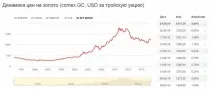 метал какъв