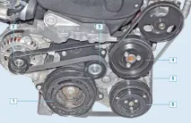 cruze задвижващи