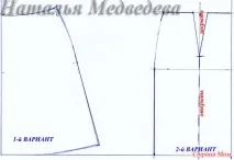 Споделя това еднакво разстояние