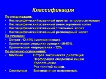 Виразковий коліт причини, симптоми, лікування, прогноз коліт