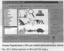 върху бутона снимки