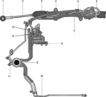 hyundai помпата