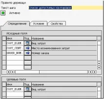 Кумедне використання стратегії деривації - як сховища даних - Іван Болховітінов деривації