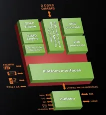 Intel Atom атом