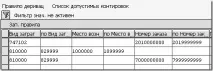 Кумедне використання стратегії деривації - як сховища даних - Іван Болховітінов деривації