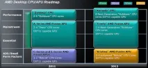 мирния Intel Atom