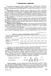 Замикаючі головки - Велика Енциклопедія Нафти та Газа замикаючі