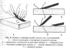 зубів