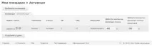 популяризиране помощта