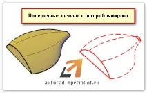 автокаді