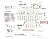 пінетки