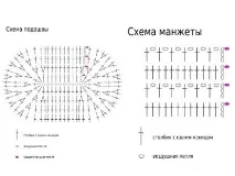 пінеток