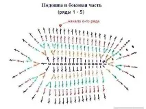 хобі