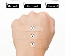 14 секретів ідеального макіяжу, про які має знати кожна дівчина, Femmie знати