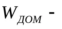 Аналіз балансу електроенергії як основний інструмент виявлення комерційних втрат основний