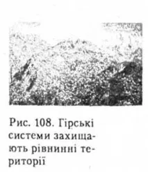 складових