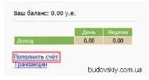 Біржа Адвего (Advego) - тексти на замовлення та заробіток на копірайтингу, Specialcase blog advego