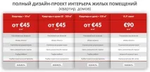 ціна