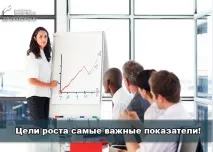 перспективи