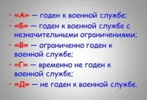 Відстрочка від армії з навчання у 2019 році закон відстрочка