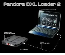 Pandora dxl 3000 інструкція з експлуатації та встановлення експлуатації