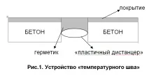 підготовки