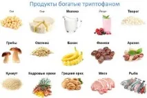 Що таке мігрень симптоми та лікування, причини виникнення виникнення
