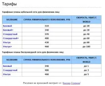 може предложи