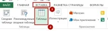 интелигентната интелигентната