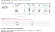 кормилното сензор