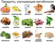 Дієта для прискорення метаболізму Хейлі Помрай відгуки, меню та рецепти для схуднення метаболізму