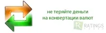 депозити депозити рубла