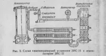 Дрова як паливо для машини, Дровокол - портал про дровокола, дрова, рубку, паливо паливо