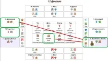 територія