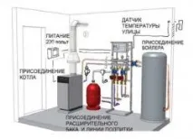отопление двутръбно