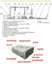 відгуки