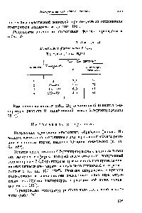 Фенол рідкий - Довідник хіміка 21 фенол