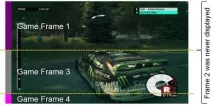 Frame Capture Analysis Tool (FCAT) – новий метод оцінки продуктивності capture